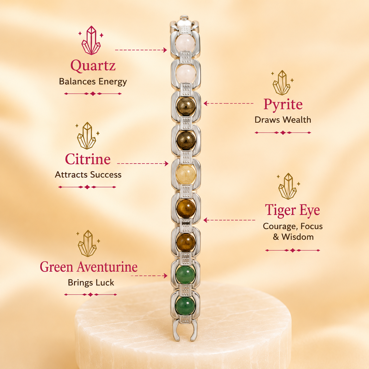 Dhan Yog Bracelet - (Buy 1 Get 1 Free)