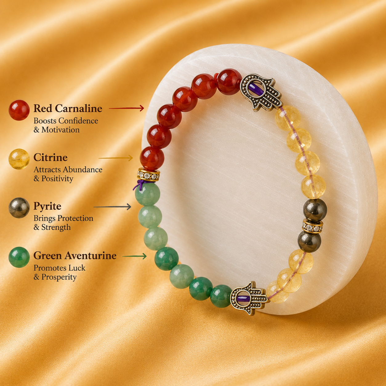 Wealth Bracelet