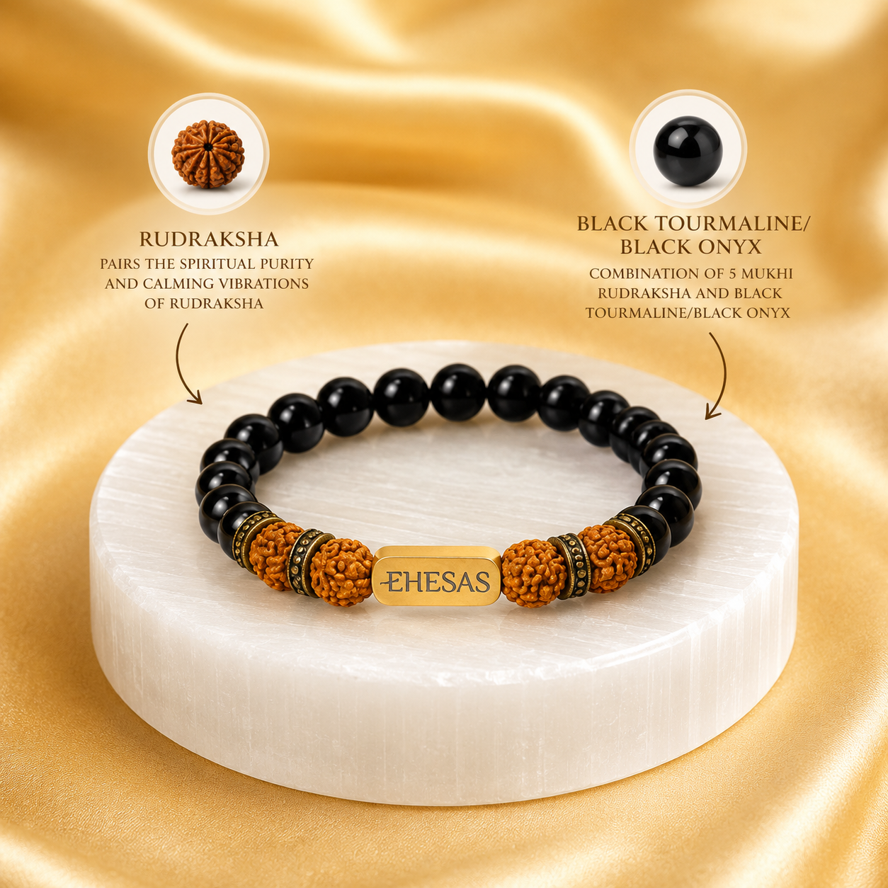 Rudraksha + Black Tourmaline/Onyx