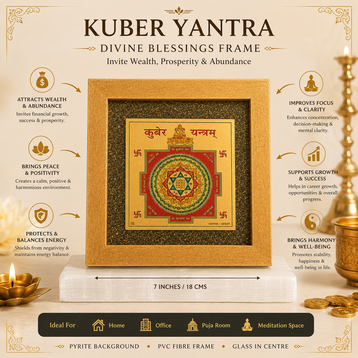 Shri Kuber Yantra
