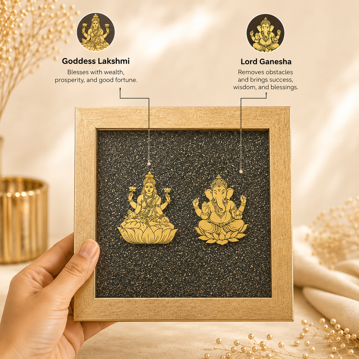 Ganesh Lakshmi Yantra - New beginnings Wealth &amp; Peace