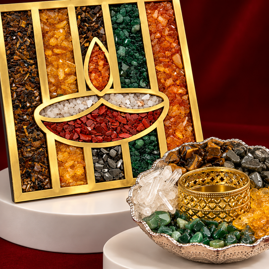 Mahadhan Yog – Diwali Prosperity Combo