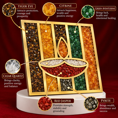 Dhan Yog Yantra
